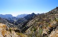 Jebel Akhdar Images